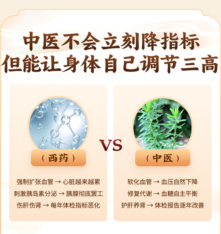 中医不会立刻降指标，但能让身体自己调节三高：西药强制扩张血管与中医软化血管的思路对比